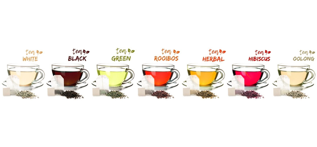 Best Type of Green Tea Used Across The World For Weight Loss